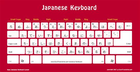 japanese keyboard layout